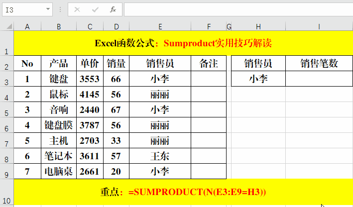 e90fd6d815ade82790f00ac12a3e8529.gif