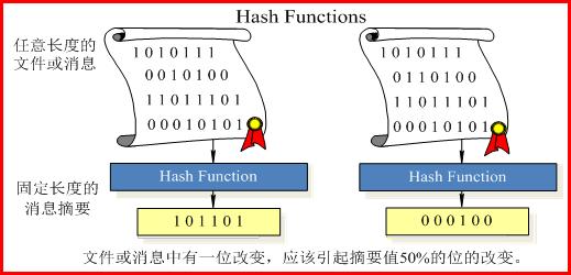 e910d547c0ddb6fb020da7d1a532e1b5.png