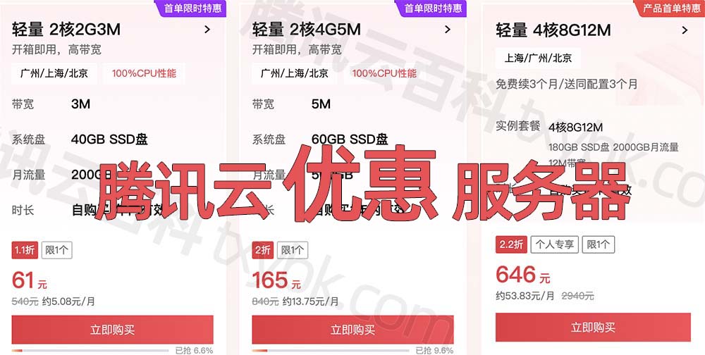 从轻量到高性能cvm:腾讯云服务器价格一览表和购买-