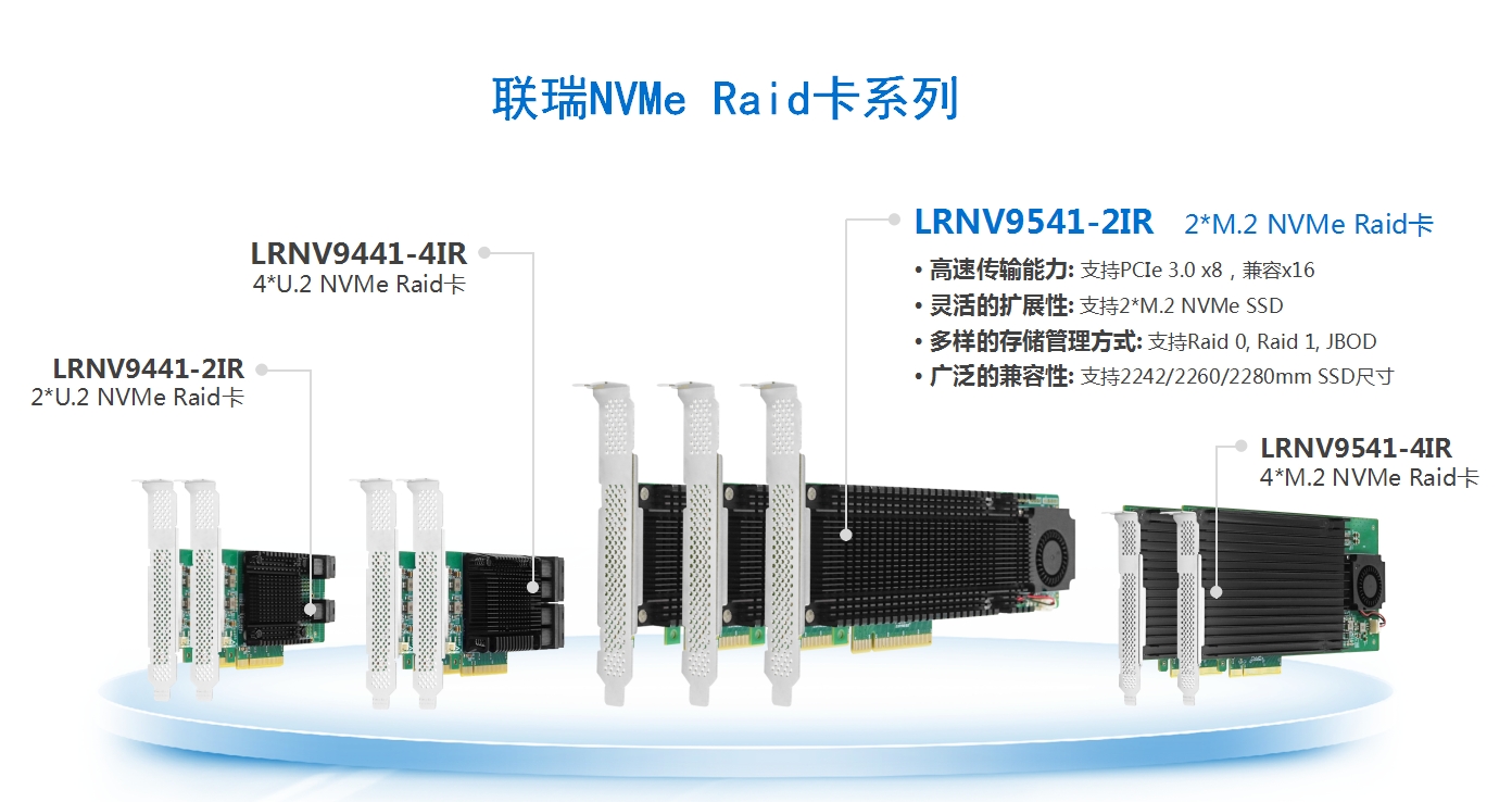 联瑞RAID卡系列