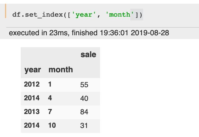 dataframe设置列名行名pandas被忽视的索引index设置