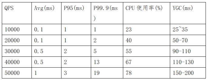 640?wx_fmt=png