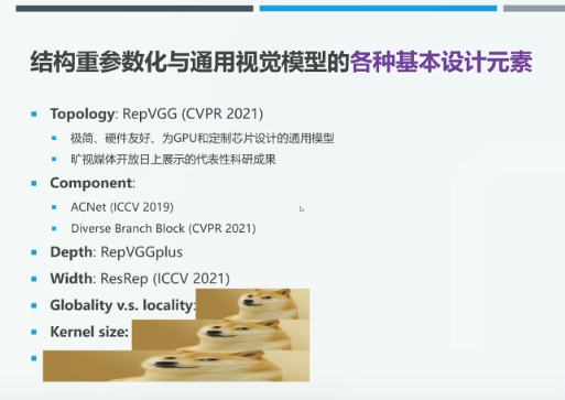 清华丁霄汉从repvgg系列谈起结构重参数化如何暴力提升性能