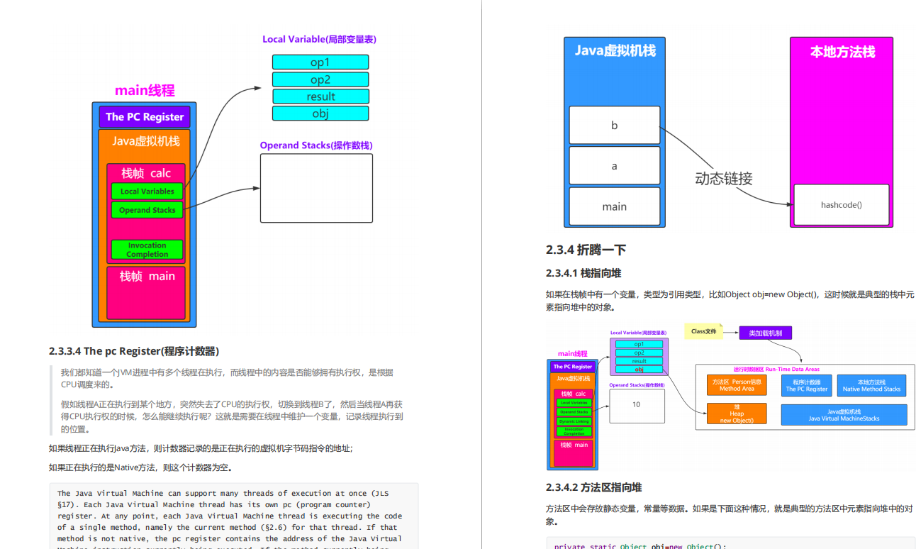 2020最NB的JVM基础到调优笔记,光图文就超清晰,吃透阿里P6小case