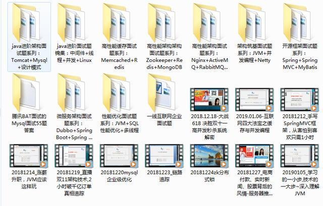 专科程序员与本科程序员之间有什么区别？薪资待遇又差多少？