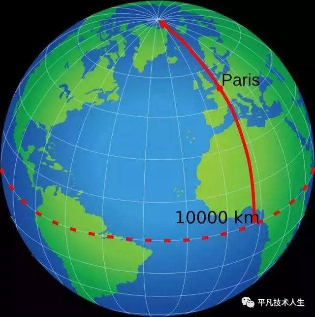 js距离单位换算_说说一些计量单位