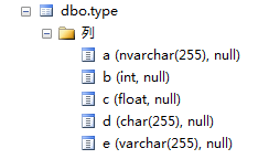 mysql查出来科学计数法_数据库字段出现科学计数法e+的情况分析