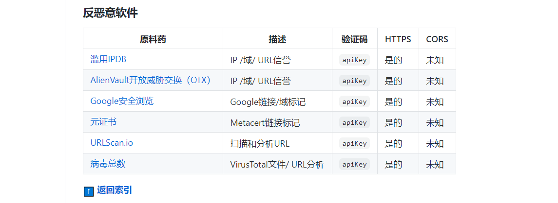 image-20210526114738883