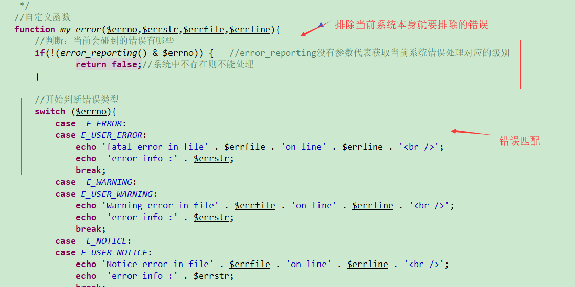 python和php哪个更好