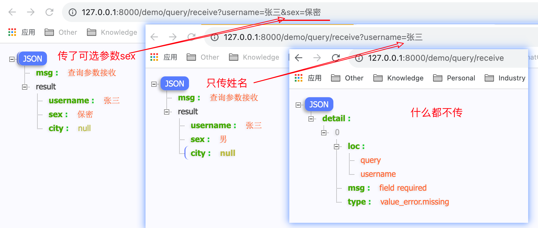 Python框架篇(2):FastApi-参数接收和验证