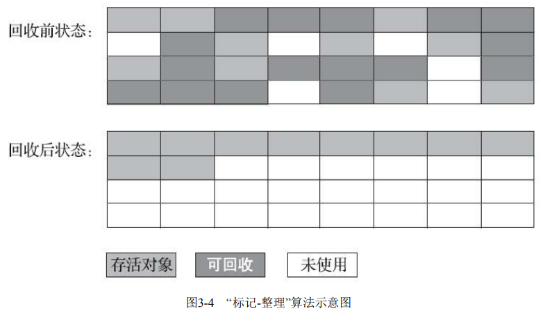 image-20220309212939127