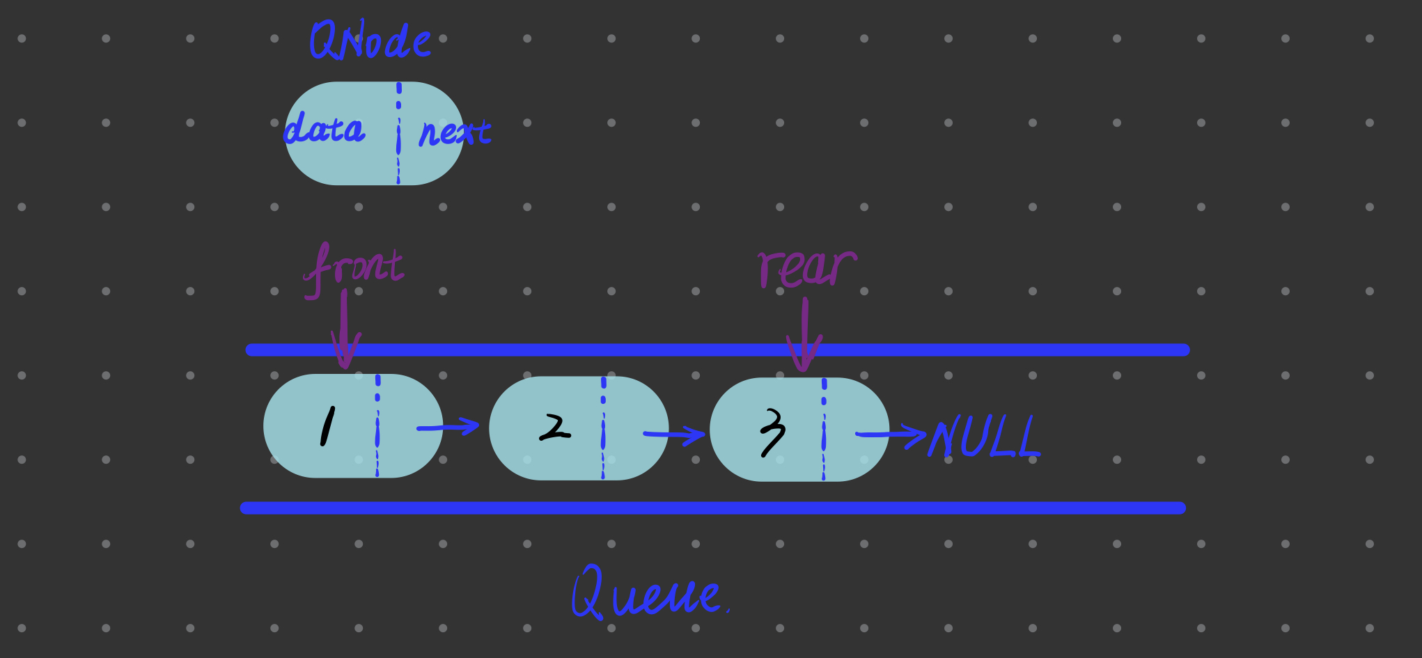 队列结构.jpg