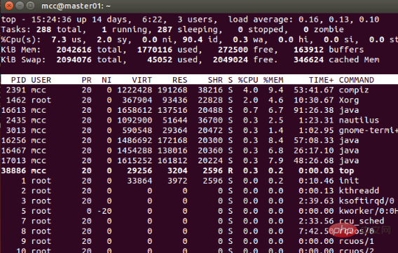 linux怎么查看内存溢出,Linux 如何查看内存使用率百分比？_网站服务器运行维护,linux...