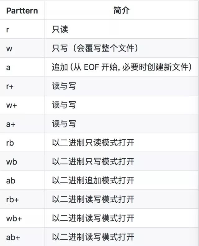 e96bdda6ada20867281f4cc9124f99f1.png