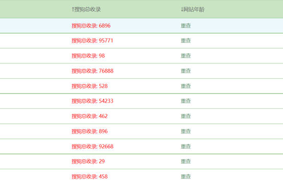 搜狗泛目录站群程序