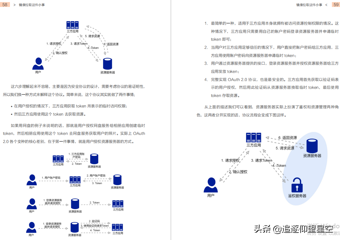 Love it!  Alibaba internally produces the "K8S+Docker Guide", which combines theory and actual combat