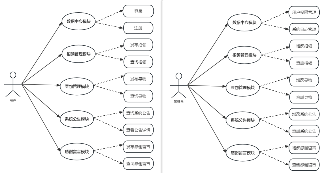 ここに画像の説明を挿入