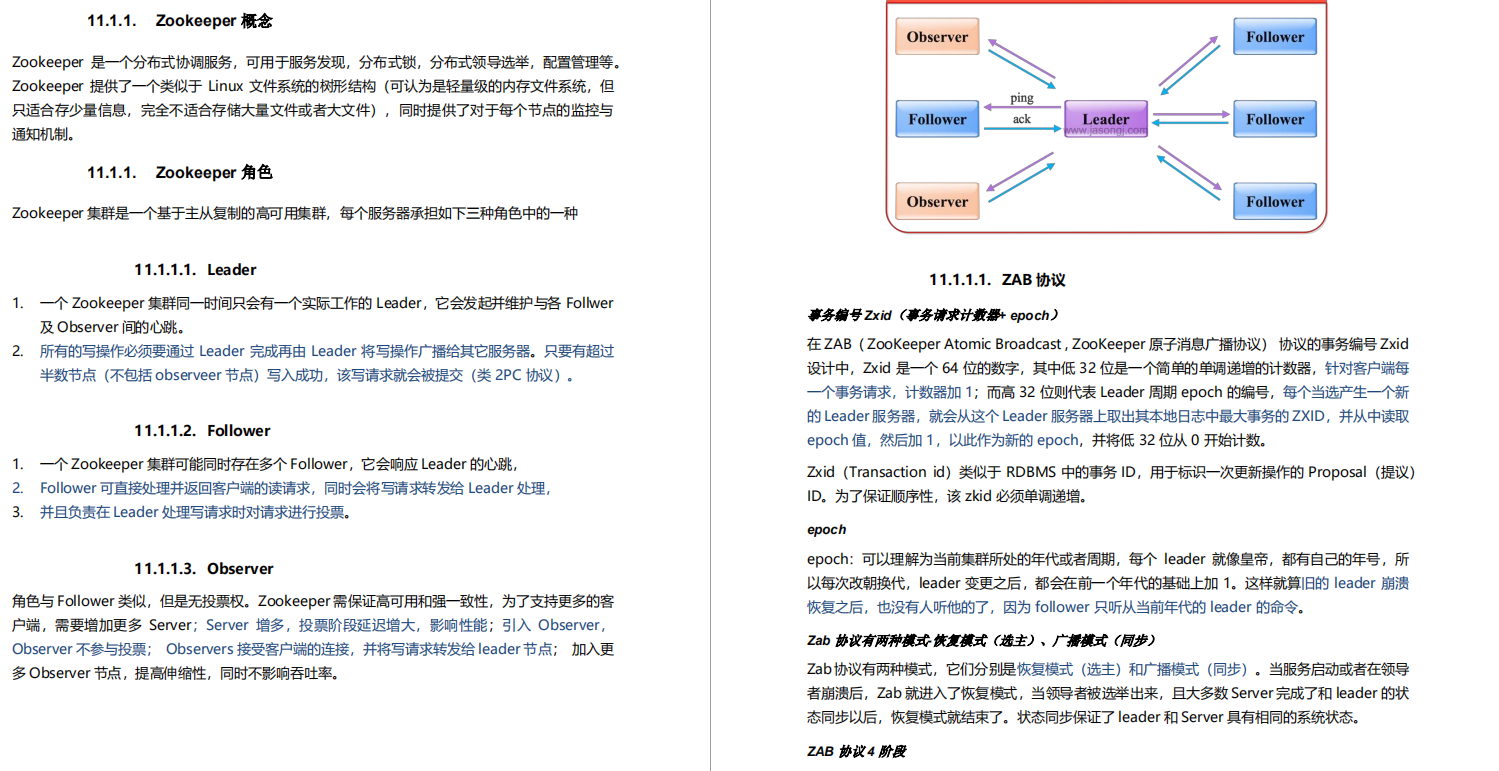 In 45 days, I gnawed through this Java core study notes compiled by Ali P8 architects, and received 7 offers in a row