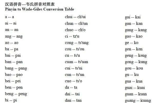 駐華公使,後來1888年回國在劍橋大學講授漢語,為了便於英國學生髮音