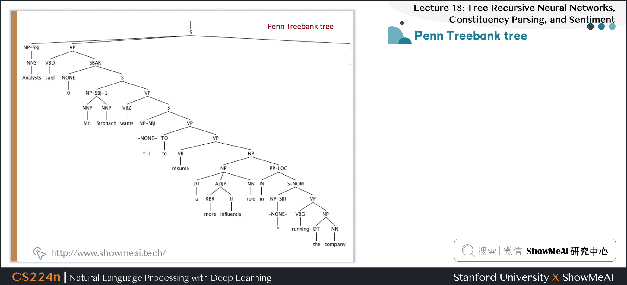 Penn Treebank tree