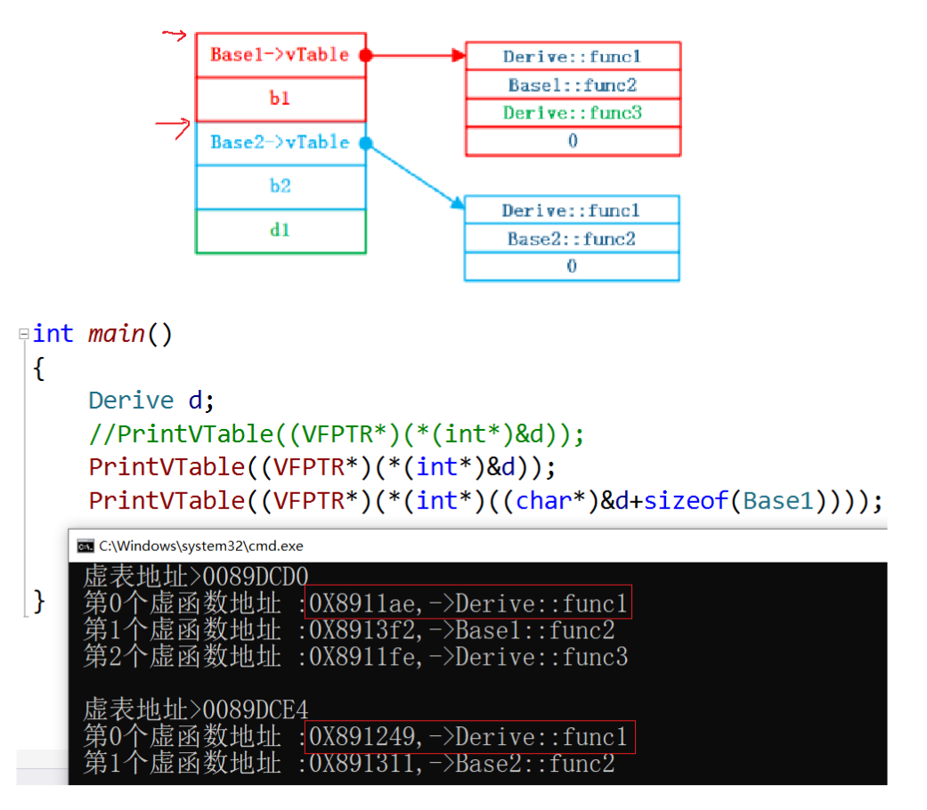 image-20220816191212782
