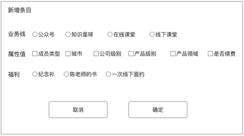 一个实用的配置器模型