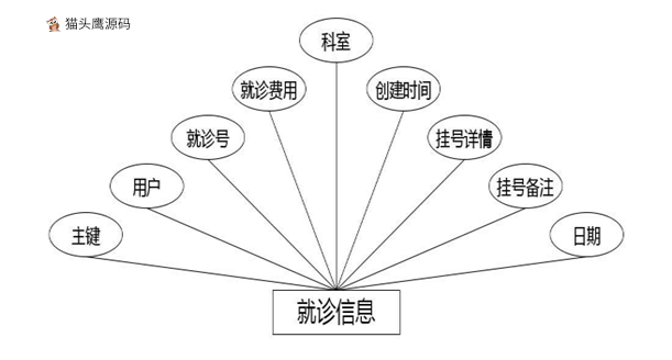 shequyiyuan_0301075207_7