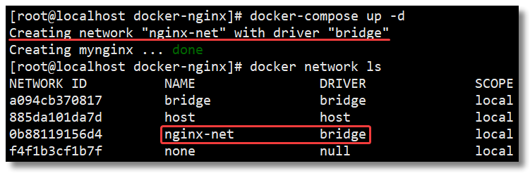 Docker 容器编排利器 Docker Compose