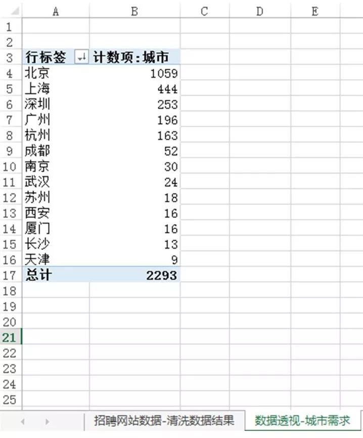 e9a72d8fb1c6cb50efa88b420c020554.jpeg