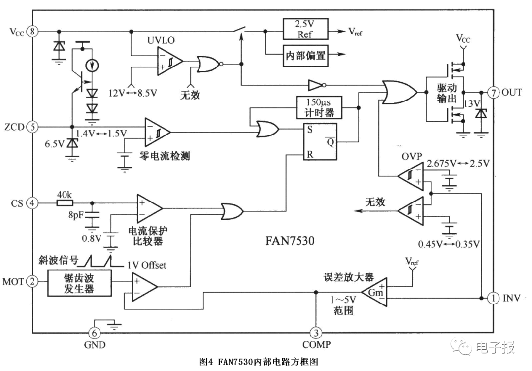 24v开关电源维修技巧_康佳LED液晶彩电KPS+L1900C301电源板原理与维修