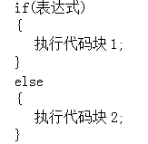 初学者c语言_怎样自学C语言