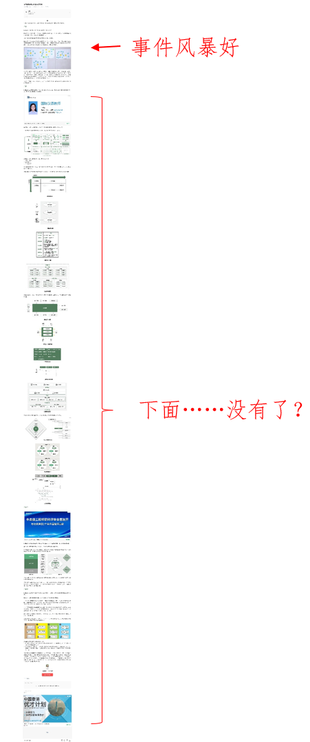 拯救中国足球，要不尝试一下DDD事件风暴？