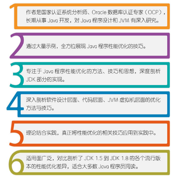 竟有阿里大牛用678页PDF只讲Java程序性能优化，除了干货就是干货