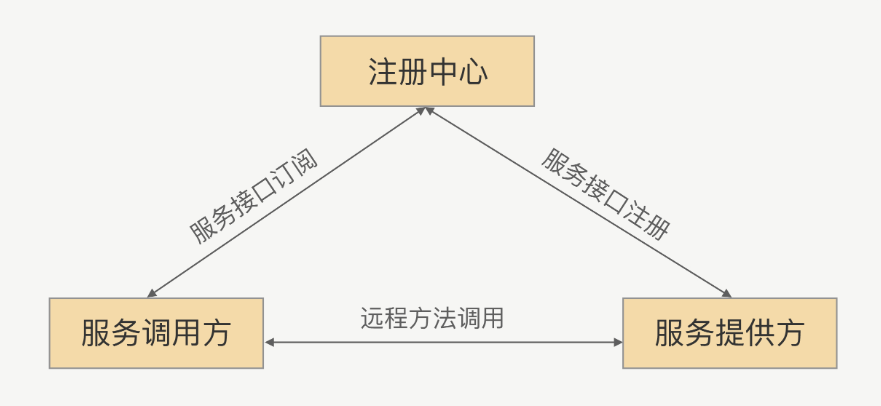 image-20241105212824088