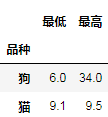 e9ae2dba85e602d2966d817fde2998d9.png
