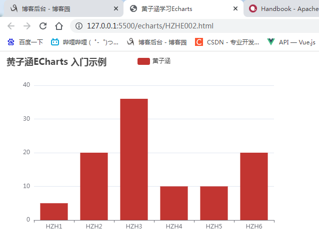 全局的调色盘