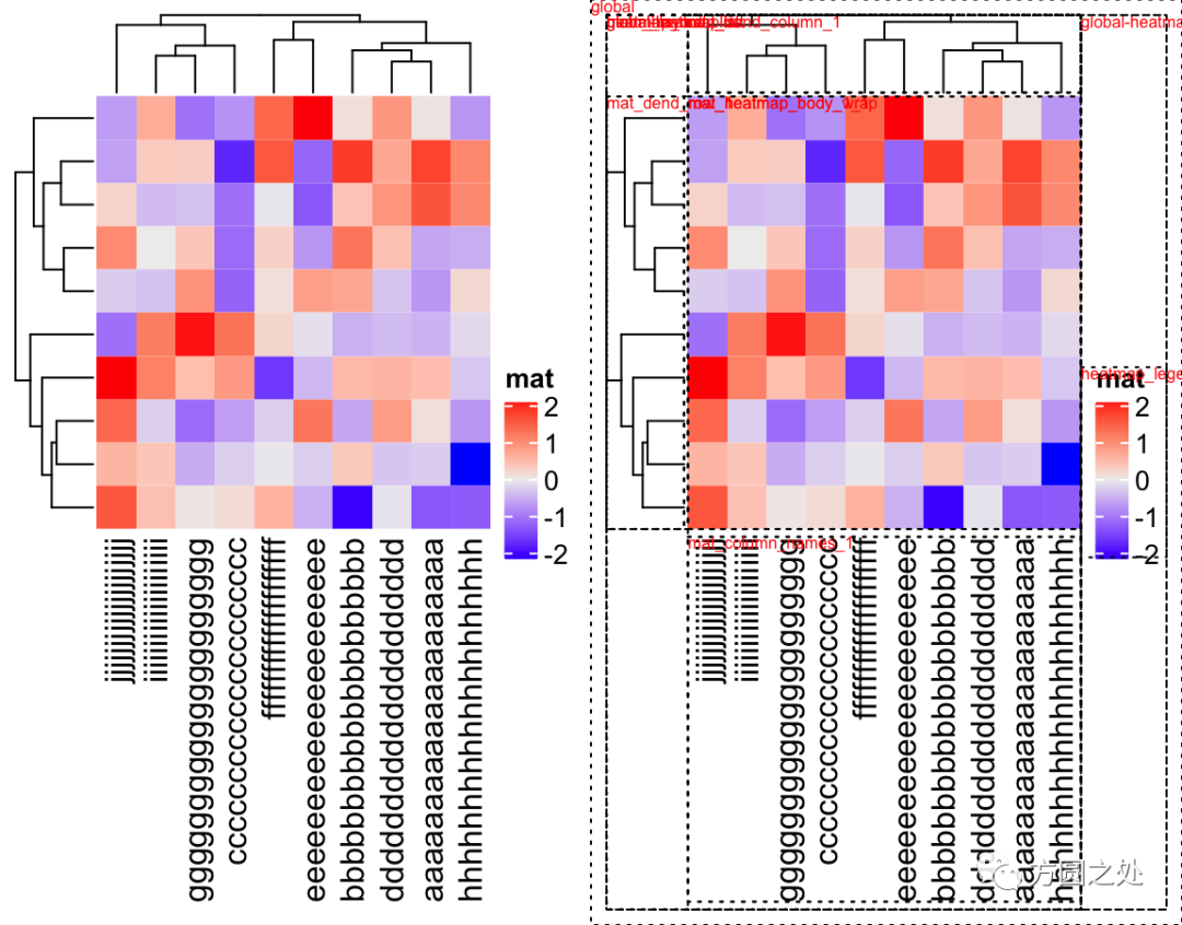 legend-complexheatmap-legend-csdn