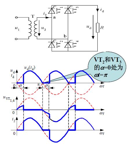 三相全控tc787觸發電路整流電路單相可控整流