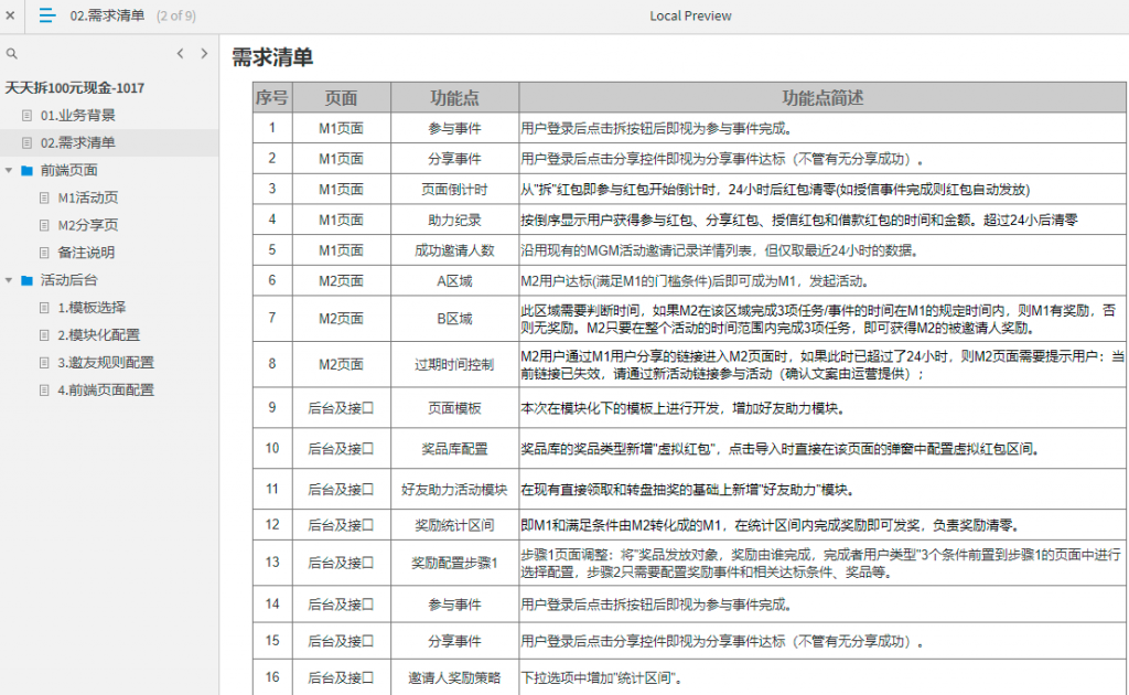 詹仕波-MGM-需求清单