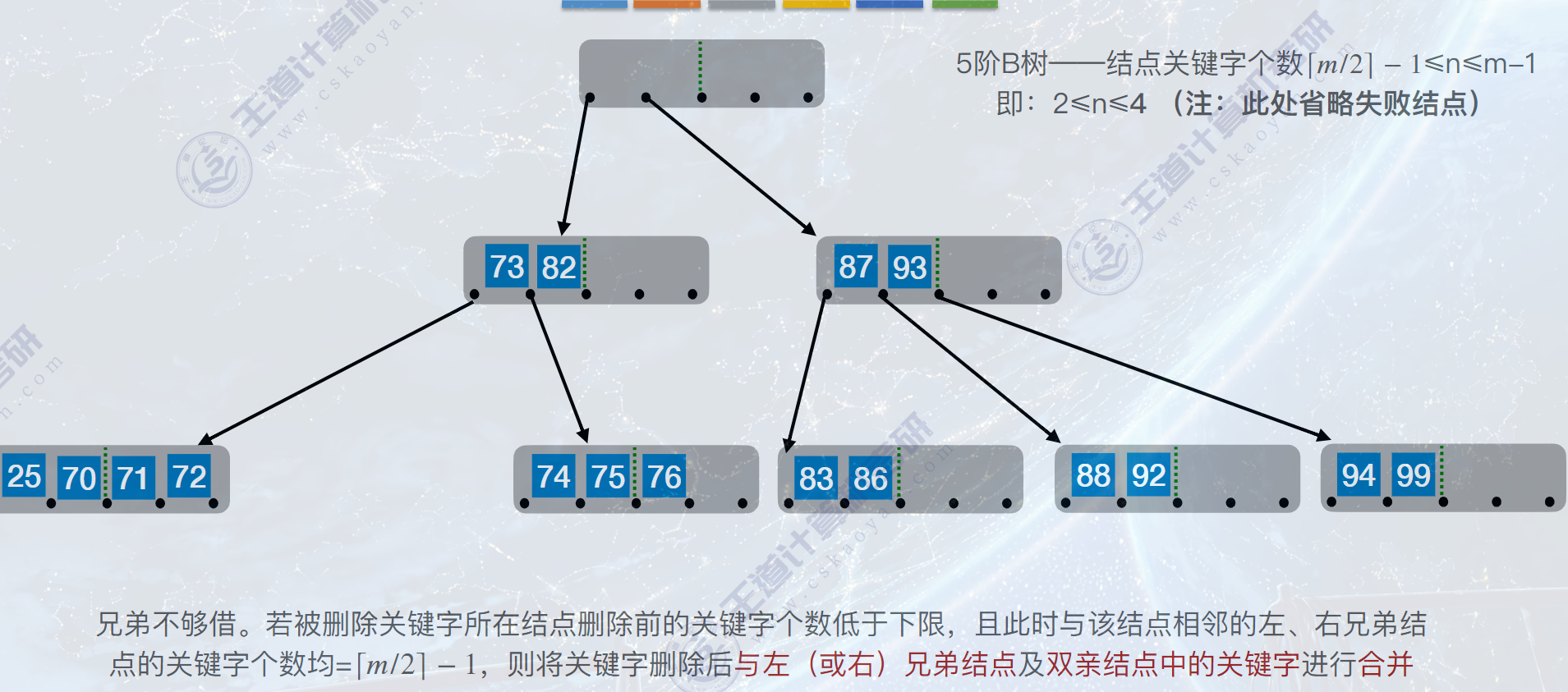image-20220827154805245