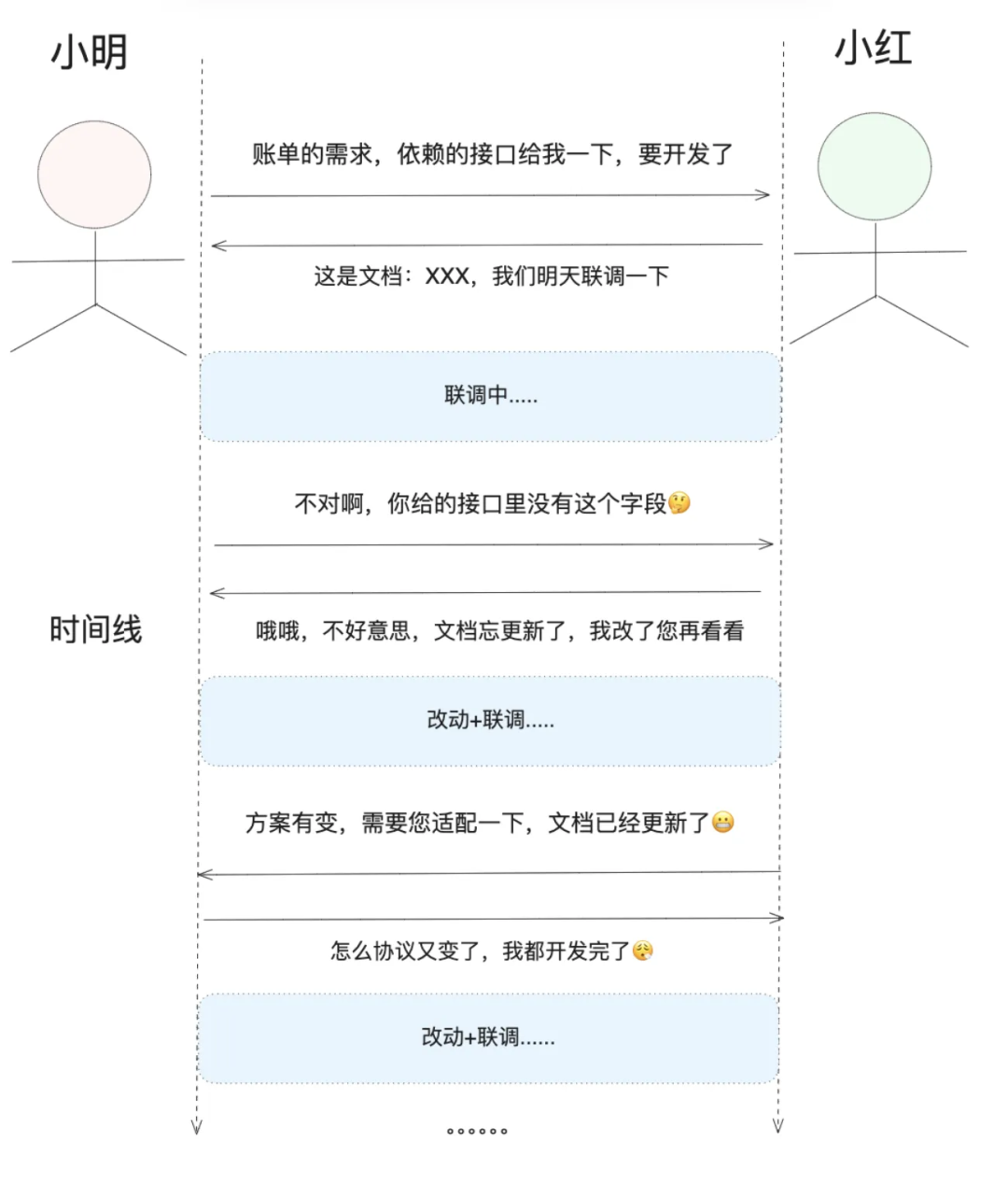 e9c7d28f70091f9d6e0bef1080bd45b3.png