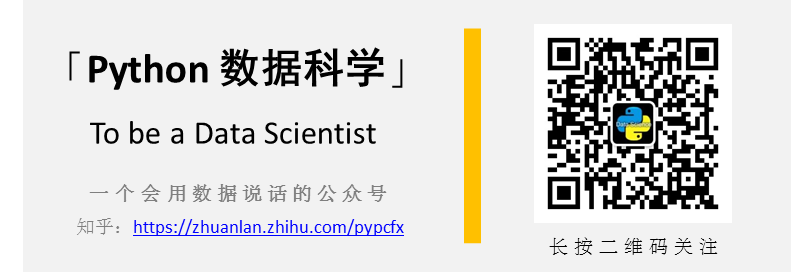 python 字符串排序_如何在一场面试中展现你对Python的coding能力？