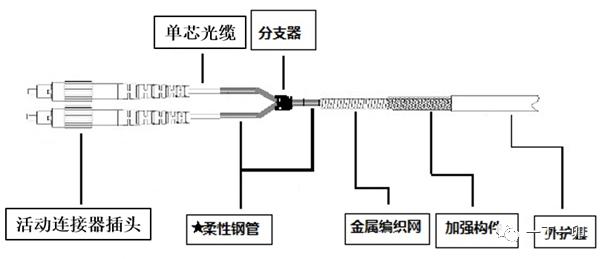 e9ca541b70adbe0b5d606aafa364da74.png