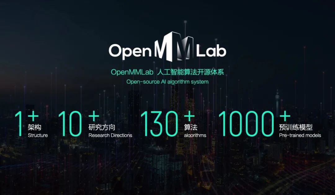 全新OpenMMLab邀你入伙 共创AI开源世界