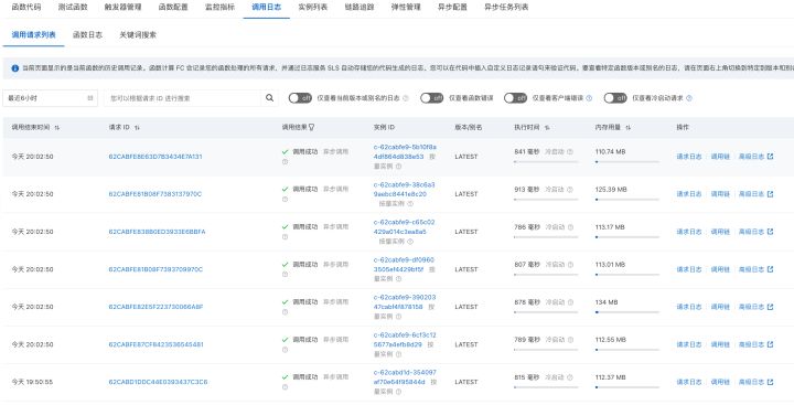 基于 Serverless+OSS 分分钟实现图片秒变素描