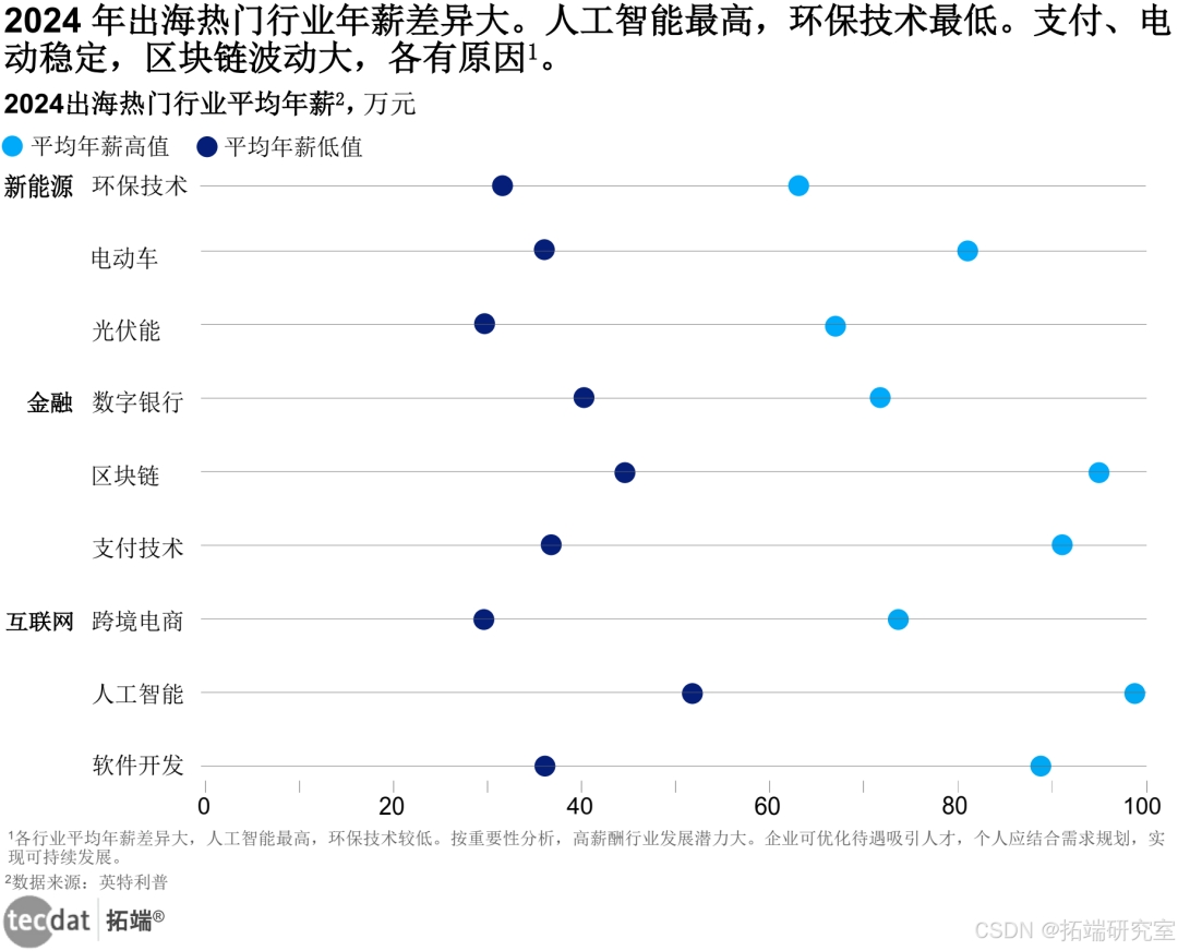 e9cd6c79ef307f6a8b6f7d05cfa86bfe.png