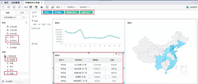 h2 可视化界面能添加 添加表_Excel只能做表格？那是你不会用！10分钟做出高大上可视化图...