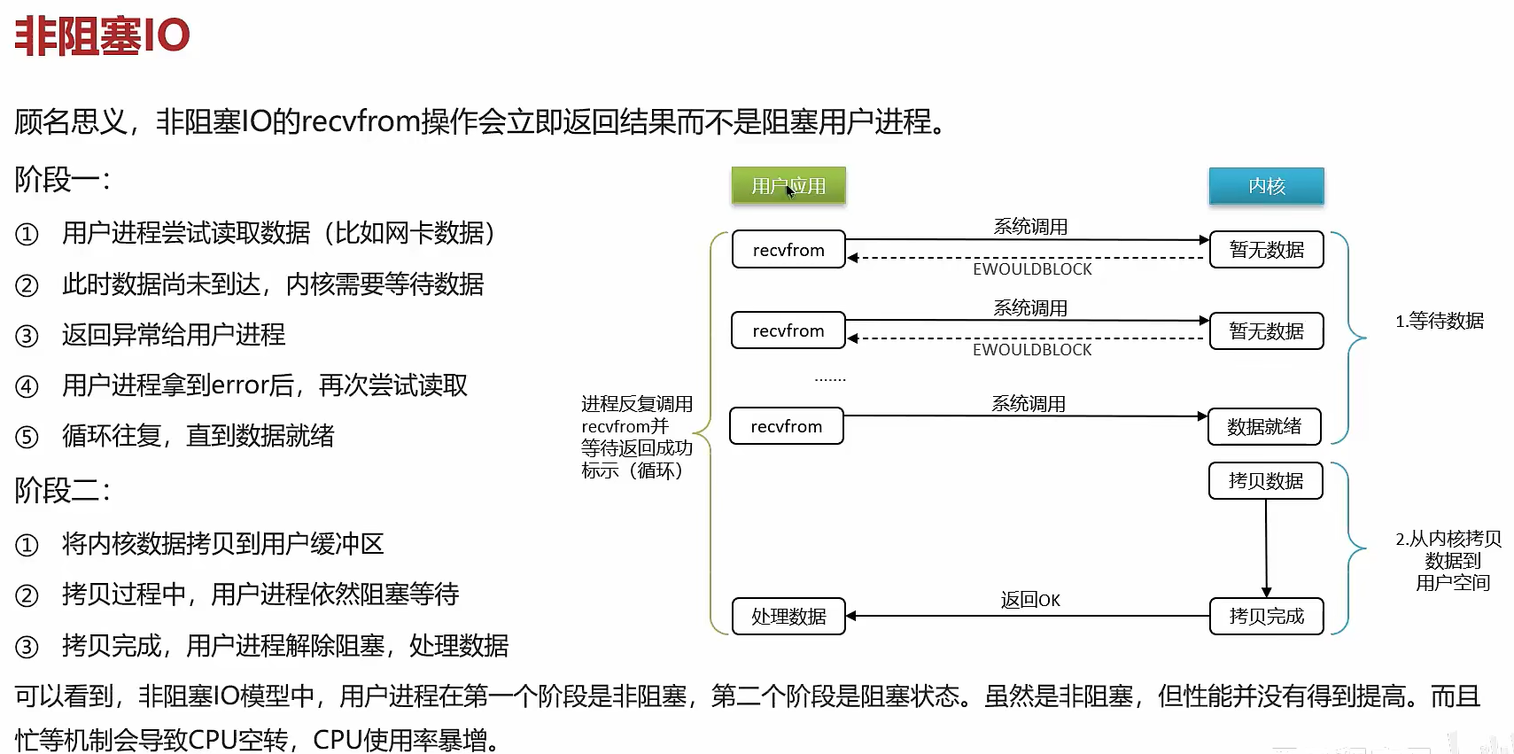 第四章--Redis基础知识和面试题