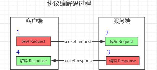e9d27e389b1bc62aa3dad4cc9c10373d.png