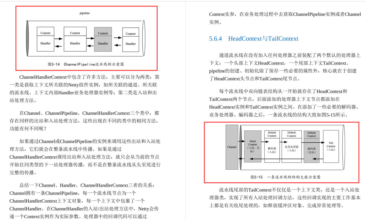 横扫一线大厂面试的高并发笔记到底有多硬核？